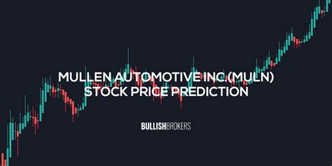 1835 in December 2022. . Muln stock price prediction 2030